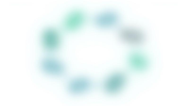 Diagram illustrating an 'API-as-a-Product' lifecycle, showing stages like design, development, documentation, promotion, and deprecation.